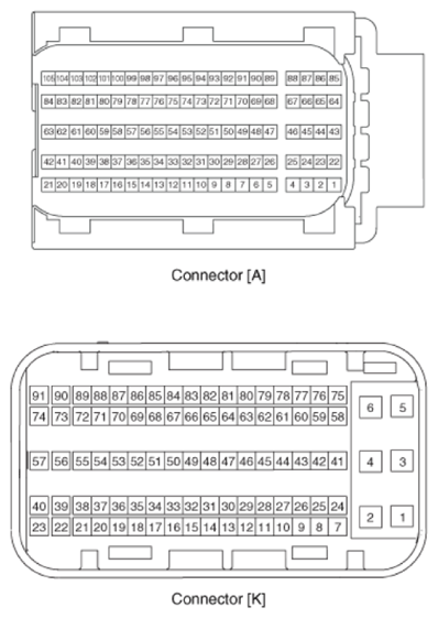 G14537769