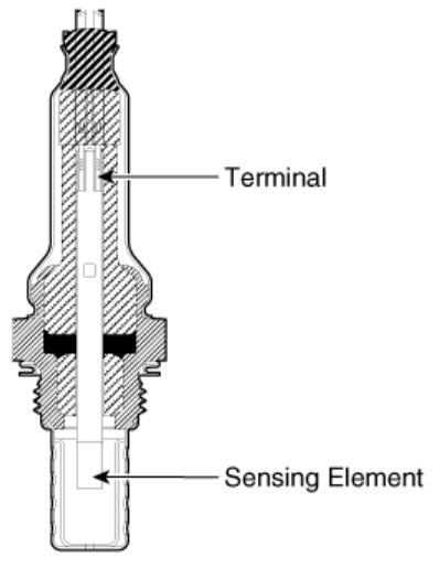 G14728692