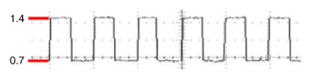 G14766961