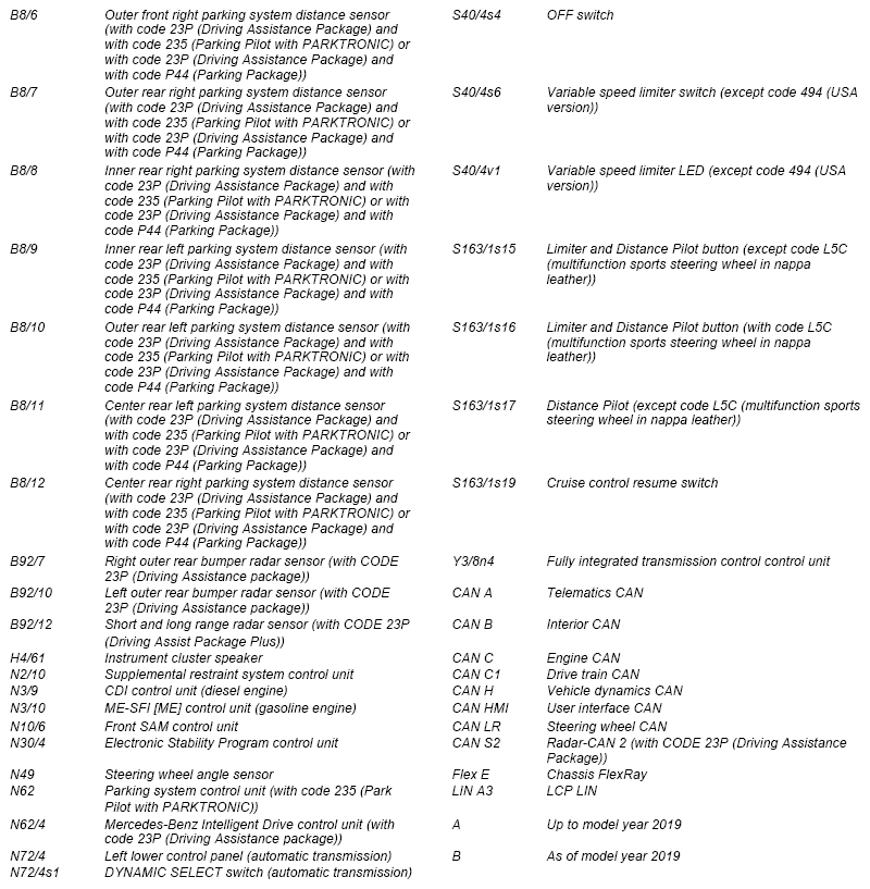 G15466865