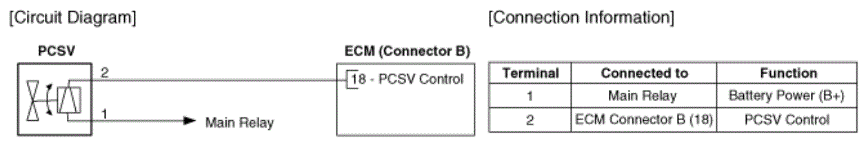 G15472142