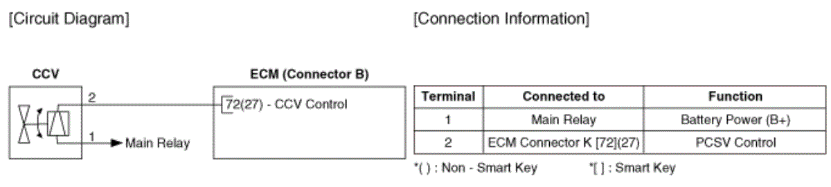 G15472188