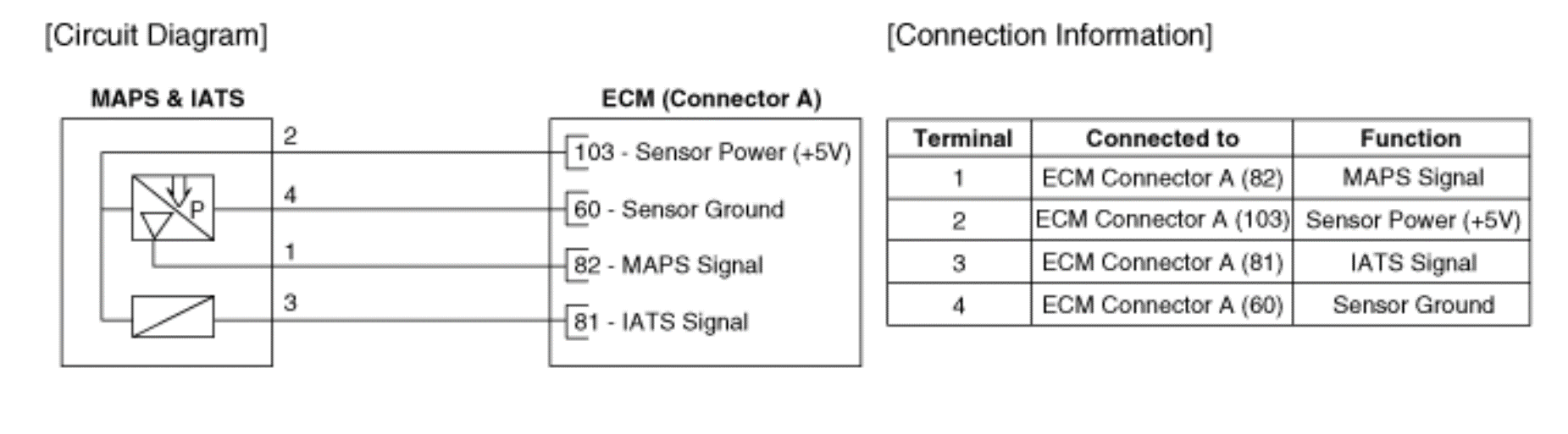 G15586774