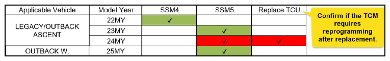 G15839994