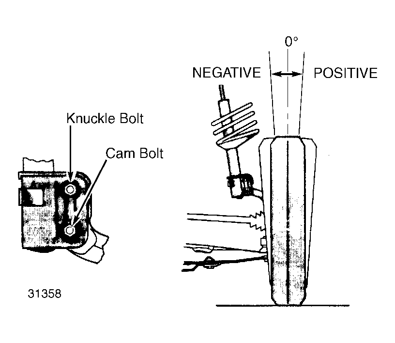 G31358