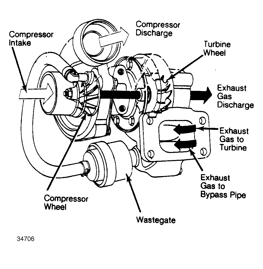 G34706