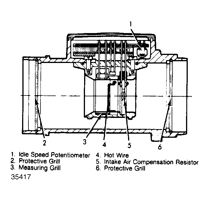 G35417