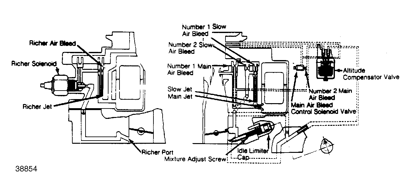 G38854