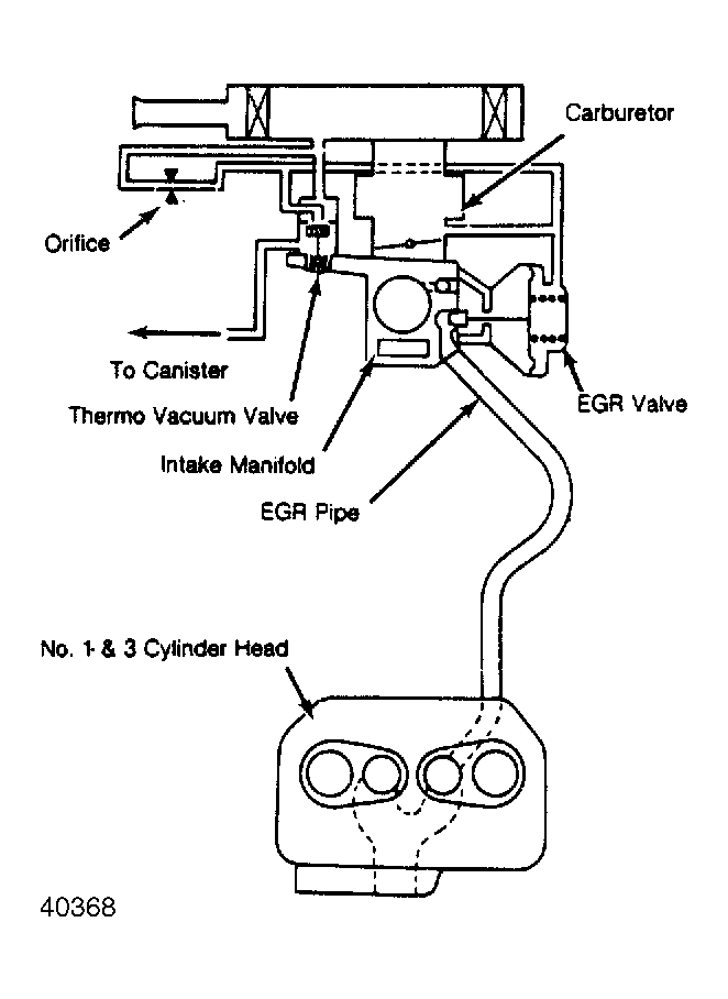G40368