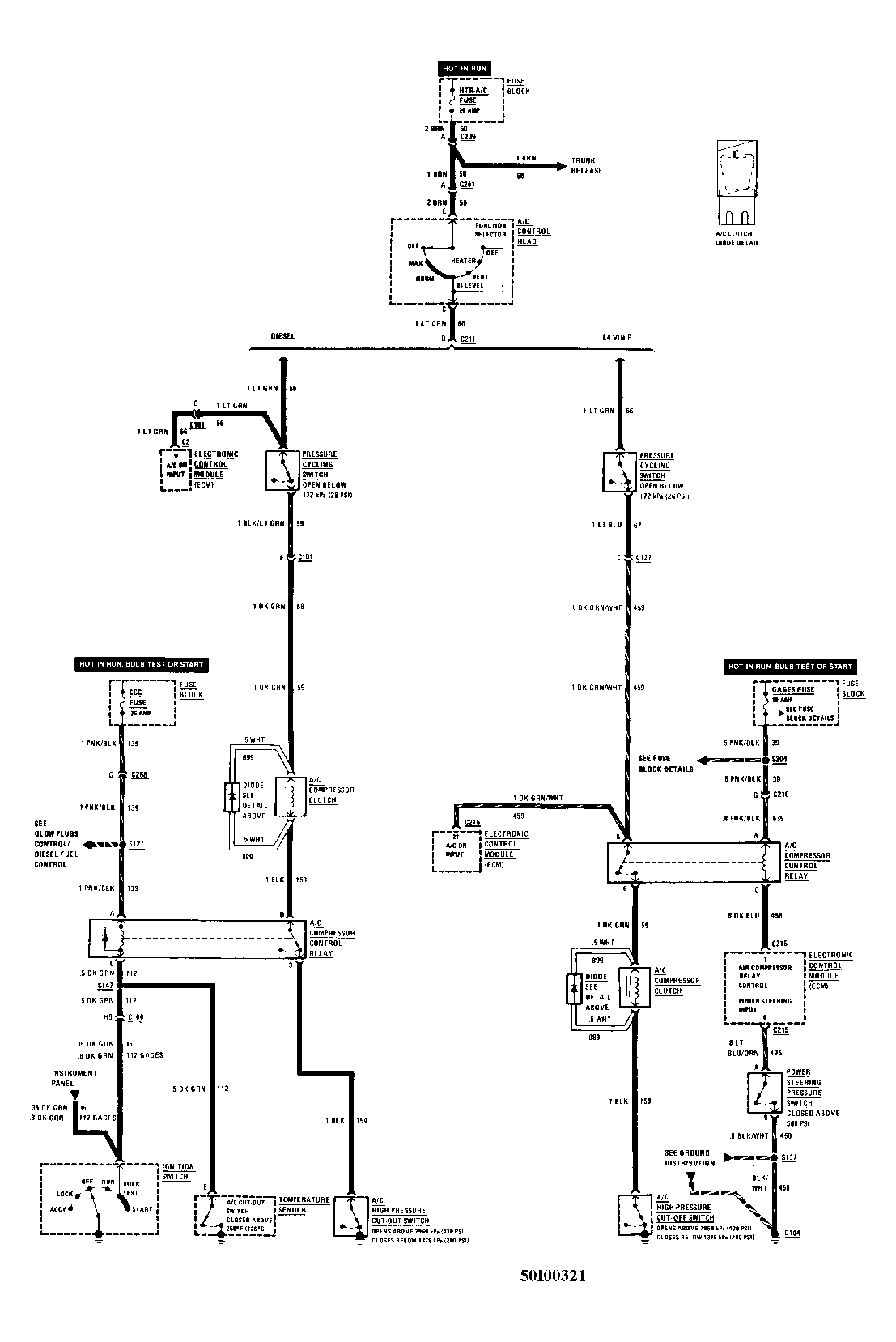 G50I00321