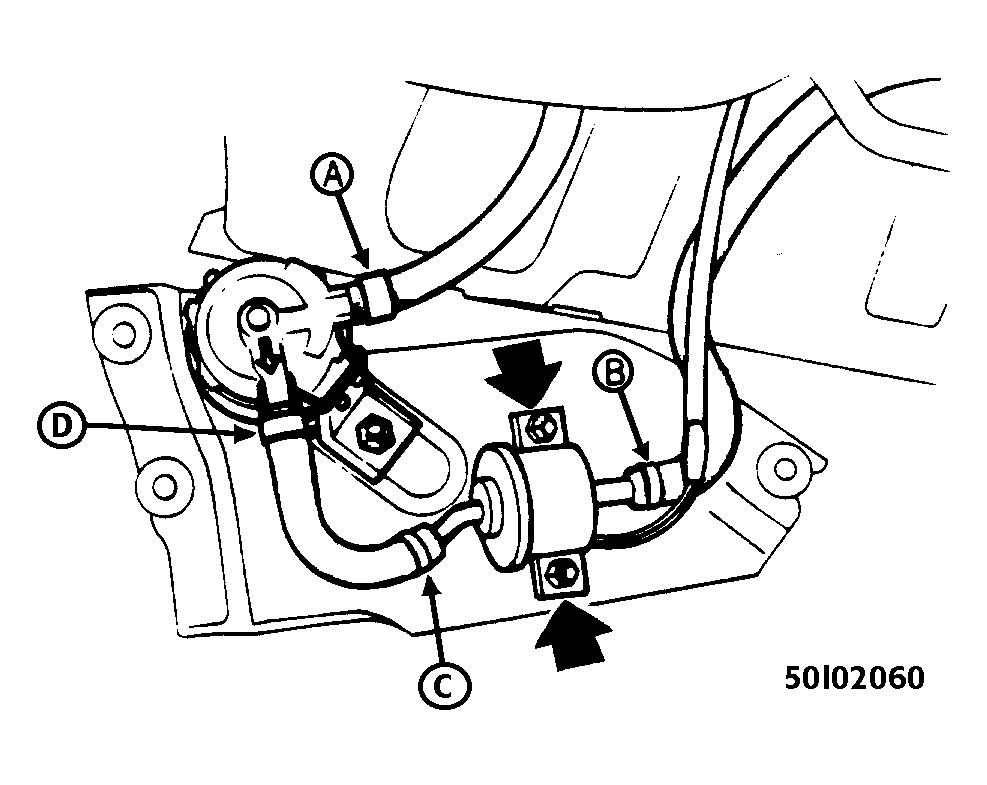 G50I02060