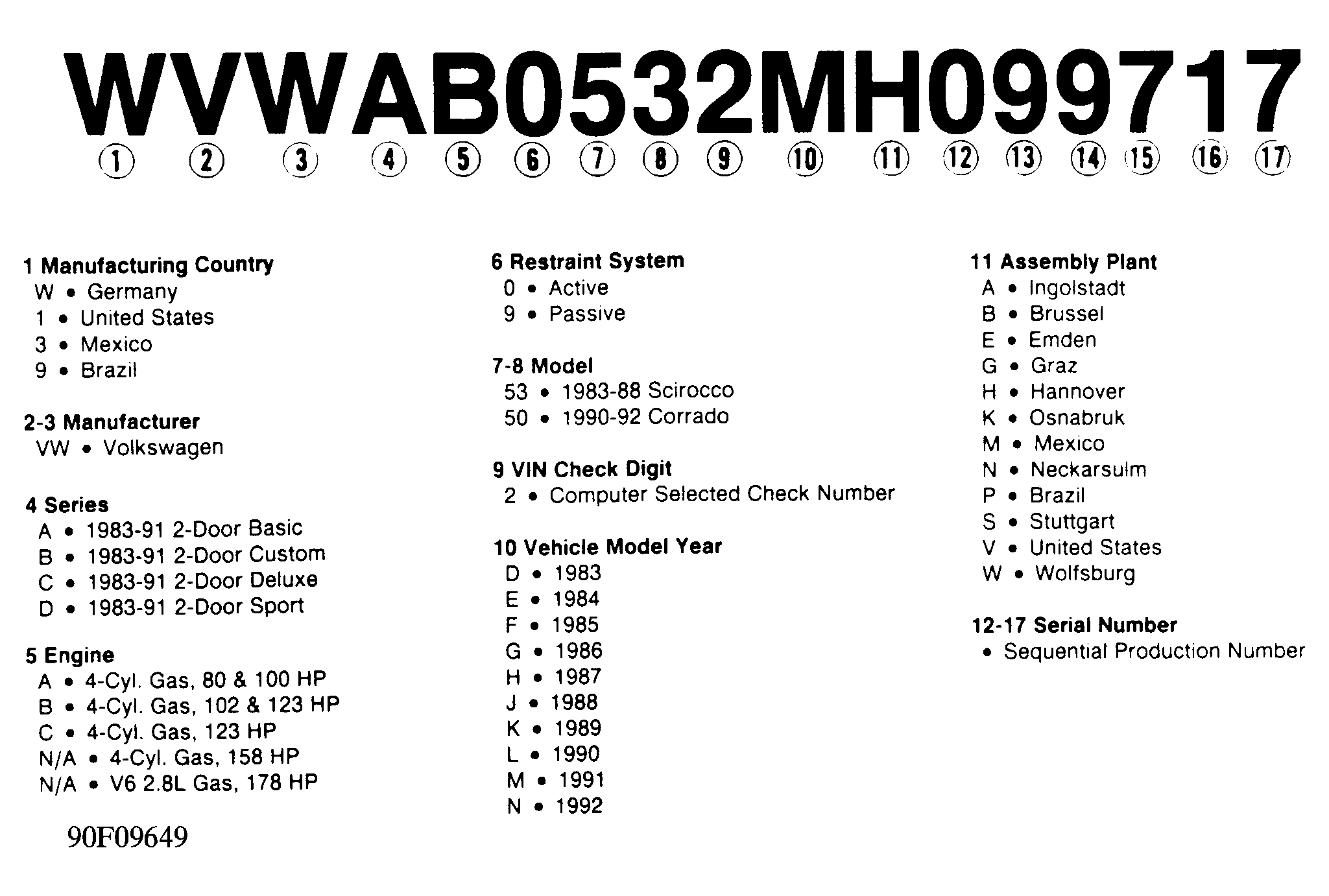 G90F09649
