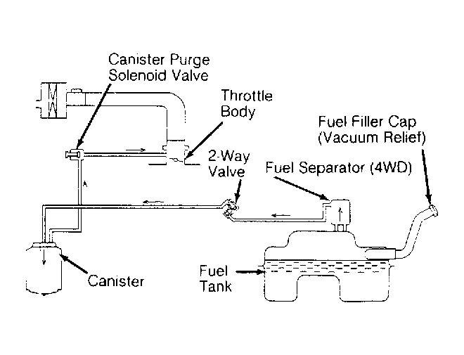 G90F21589