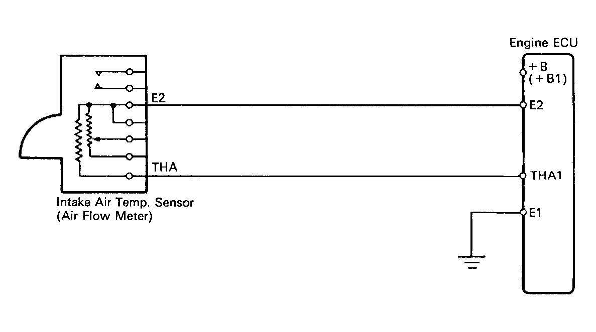 G91E17727