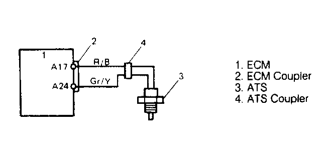 G91J18498