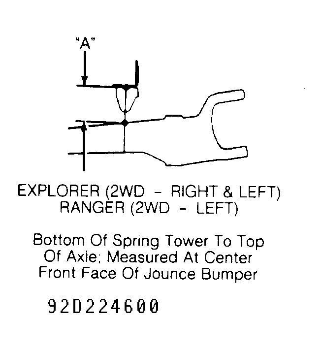 G92D22460