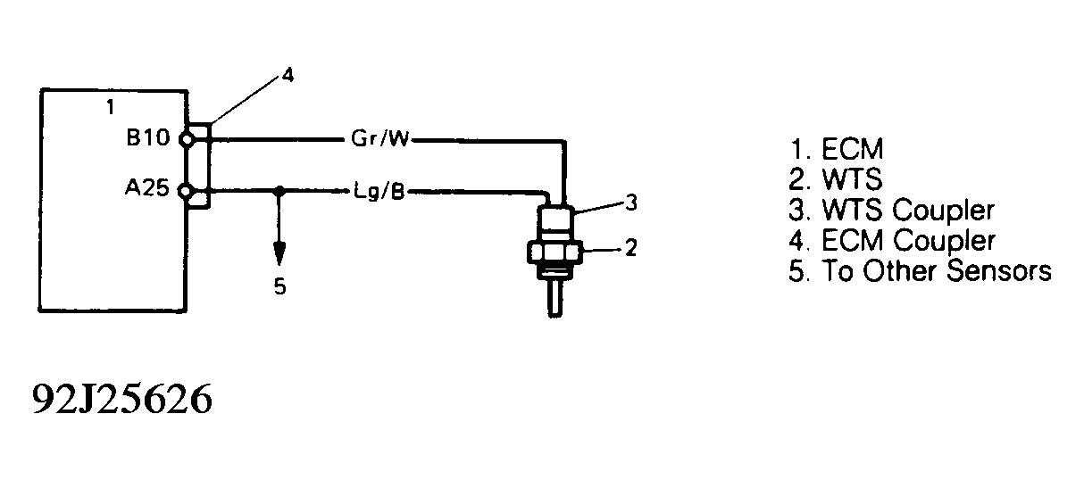 G92J25626