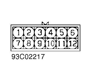 G93C02217