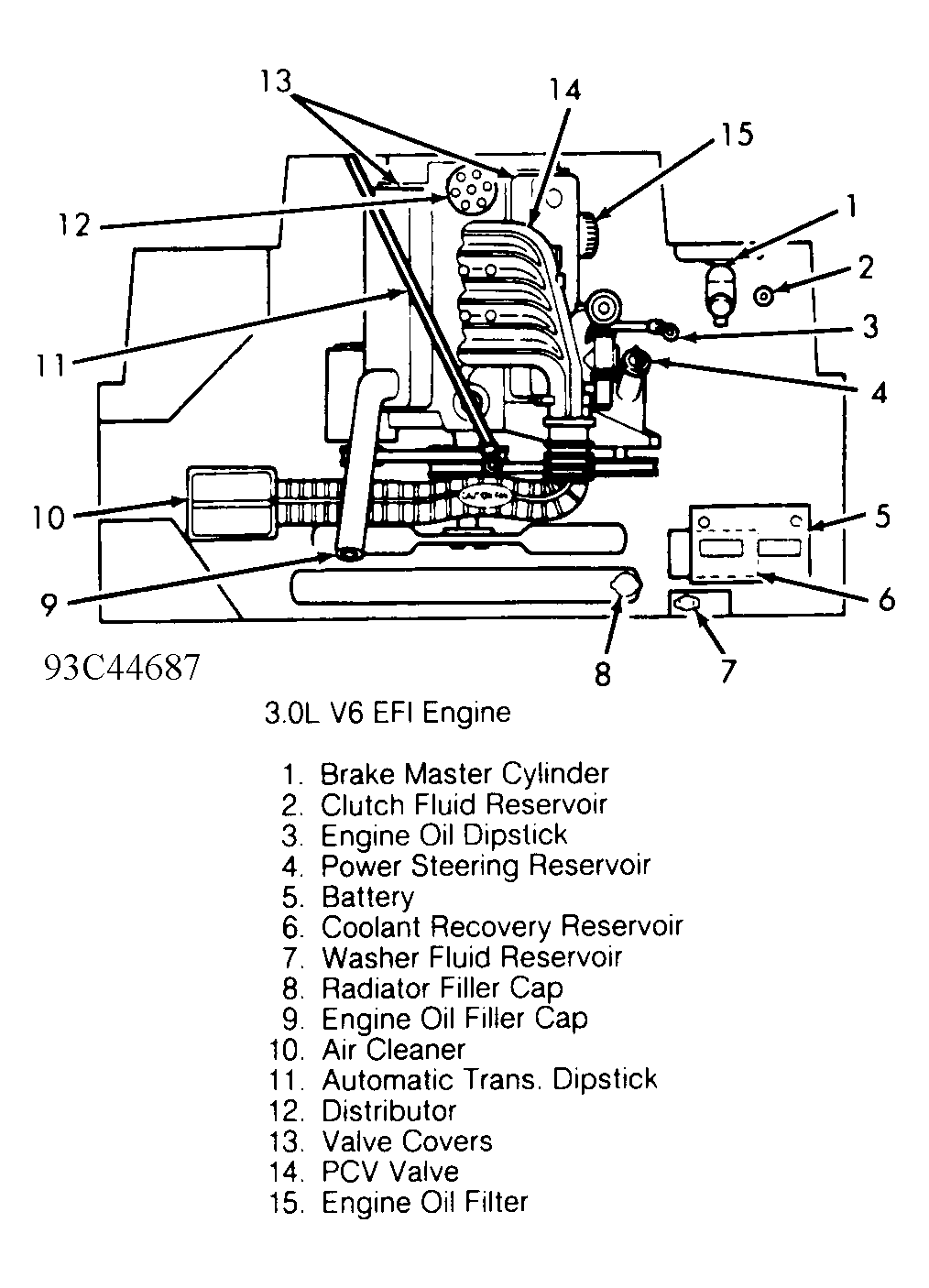 G93C44687