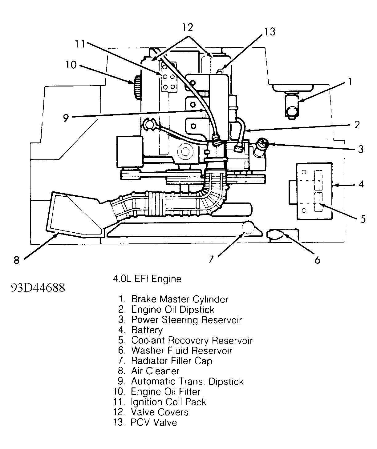 G93D44688