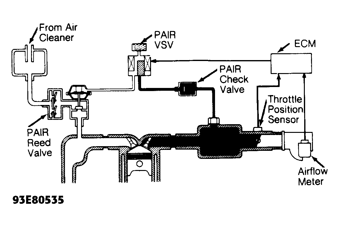 G93E80535