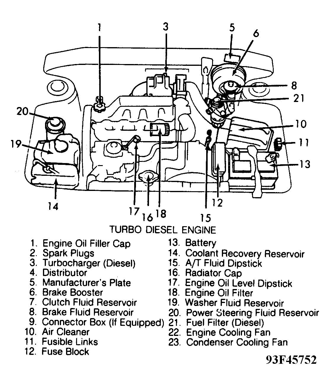 G93F45752