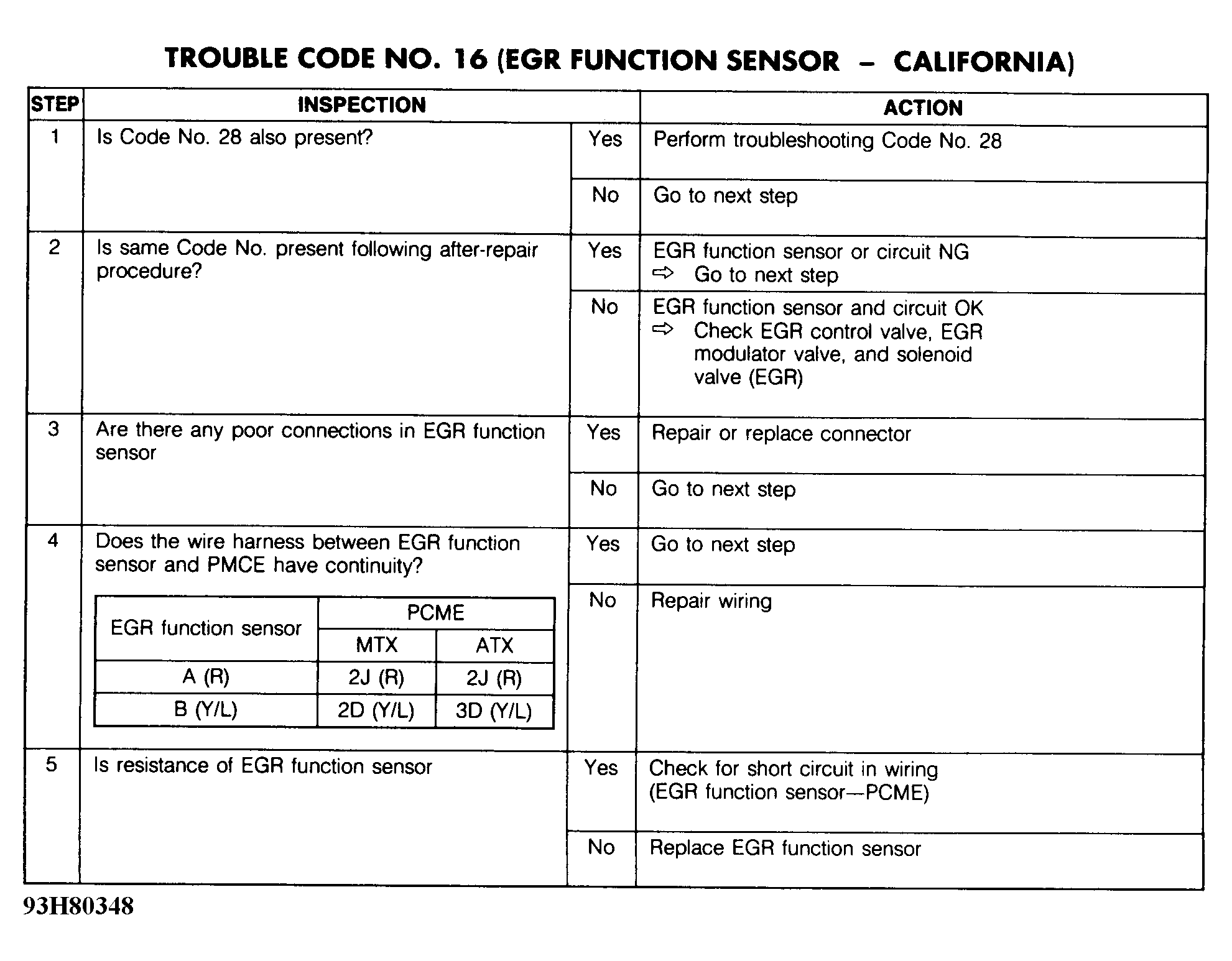 G93H80348