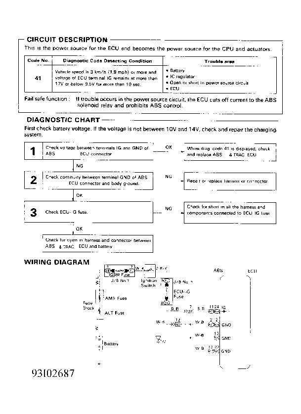 G93I02687