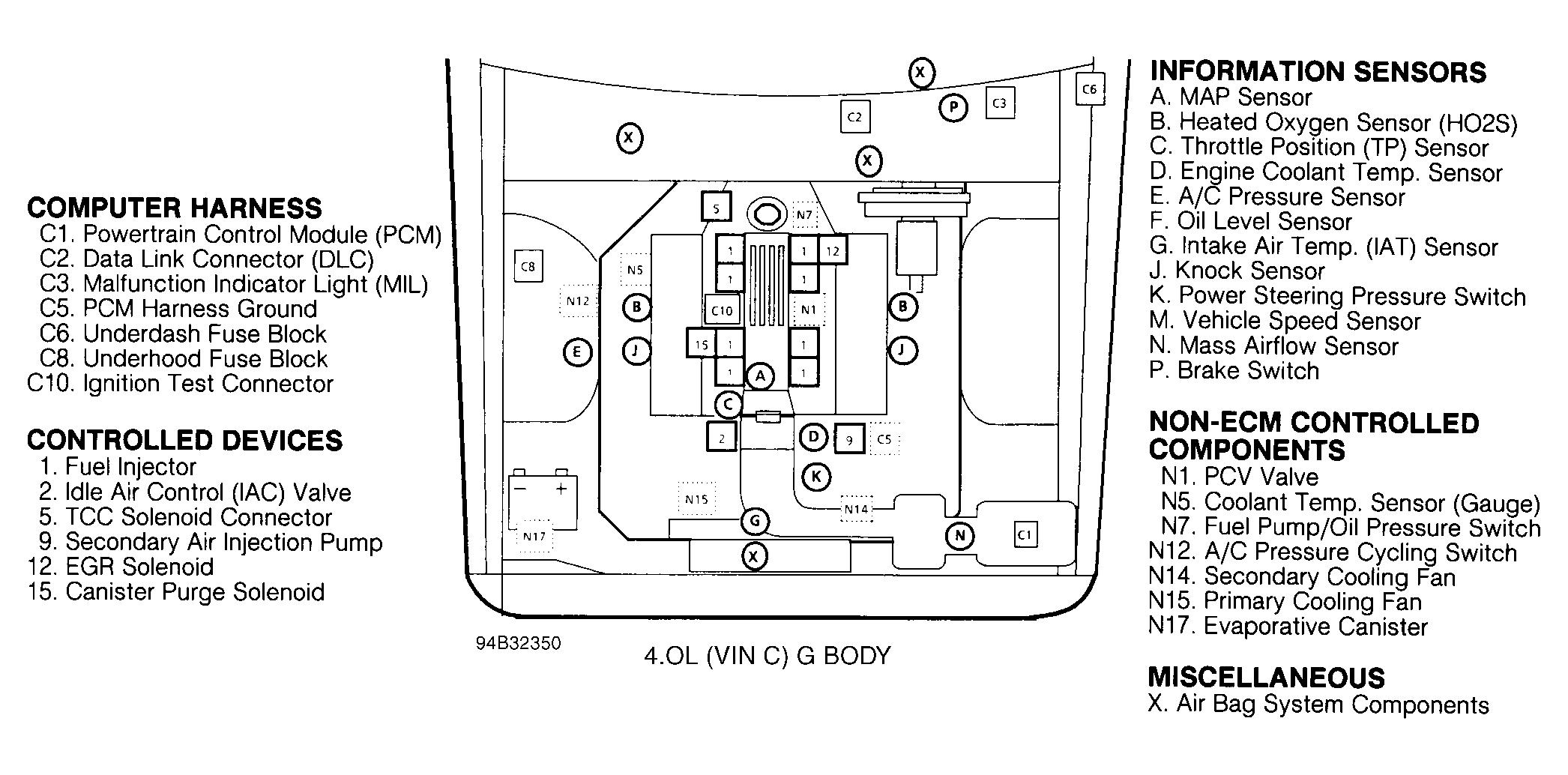 G94B32350
