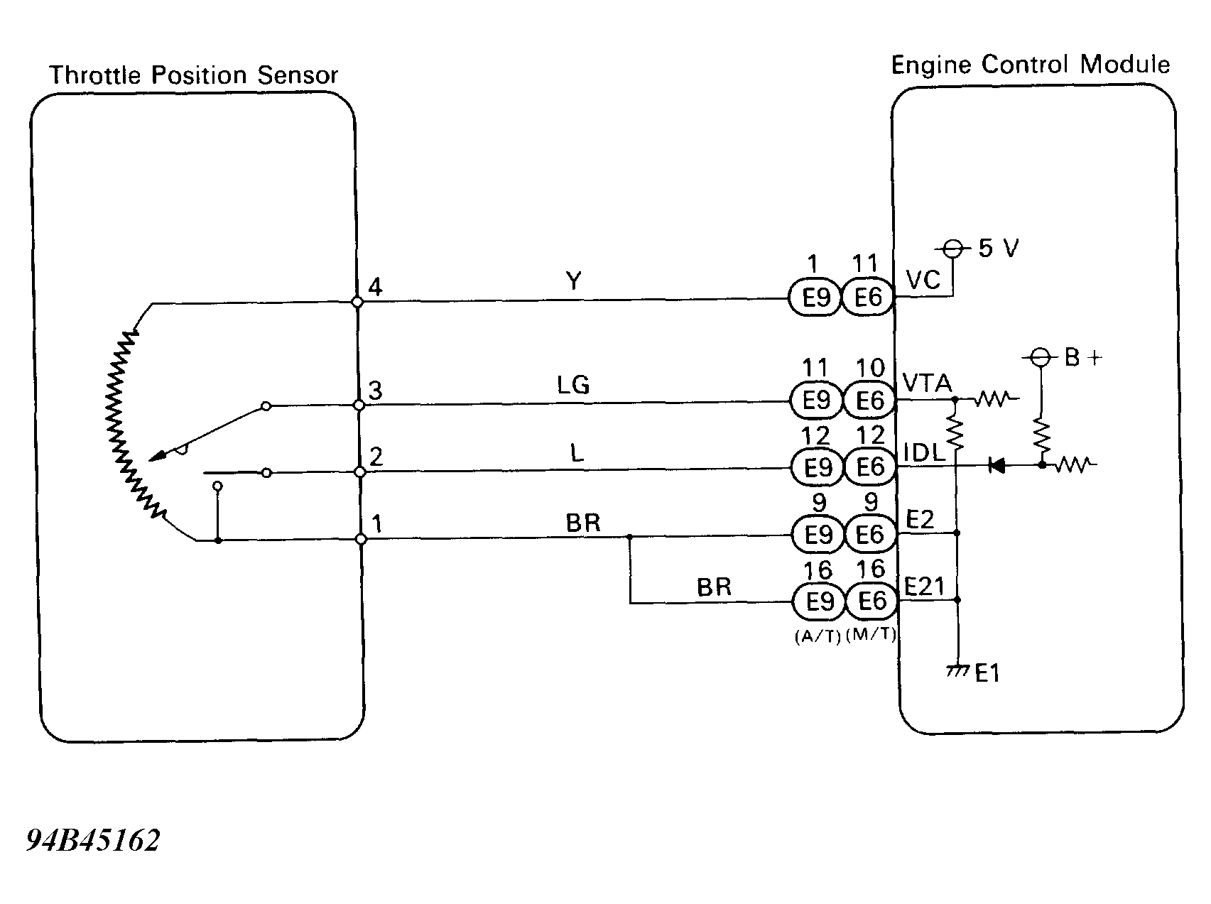 G94B45162