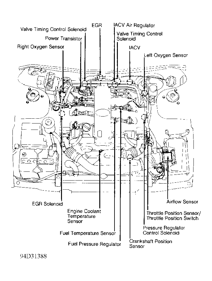 G94D31388
