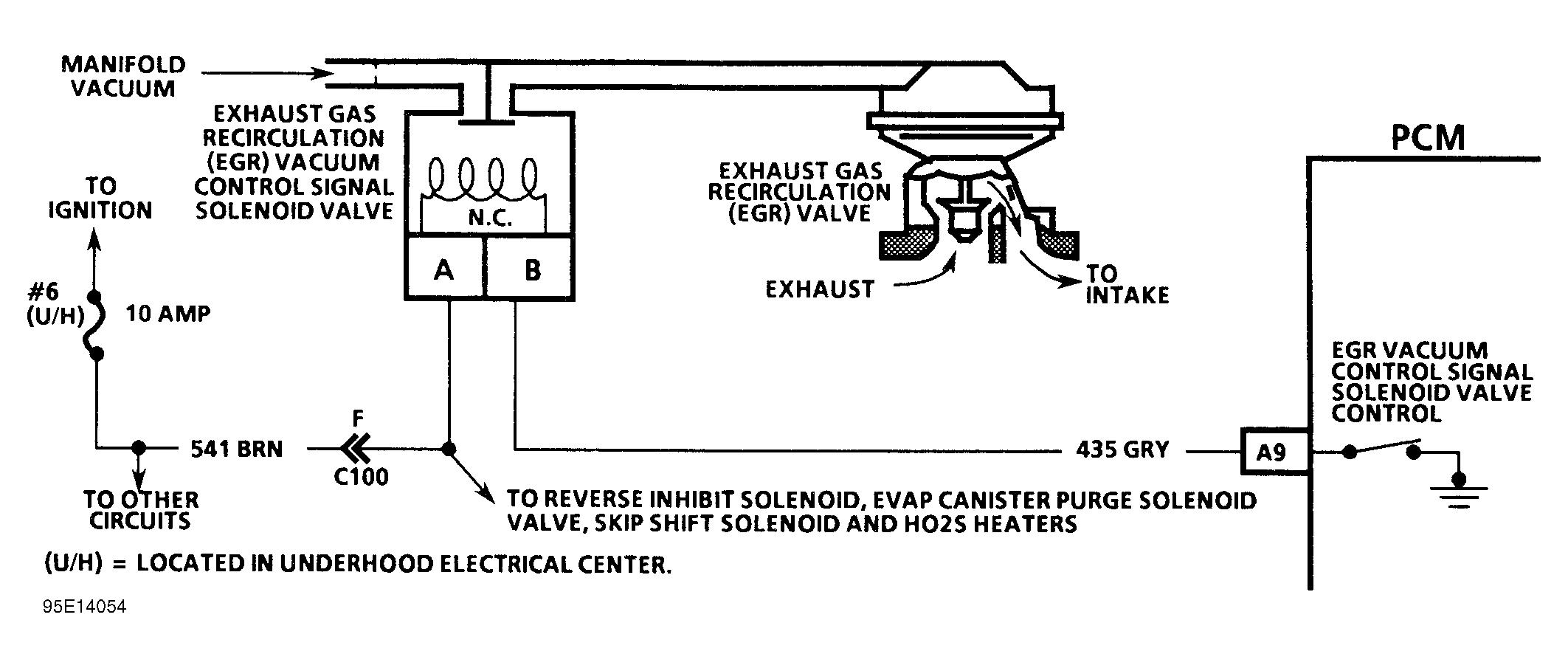G95E14054