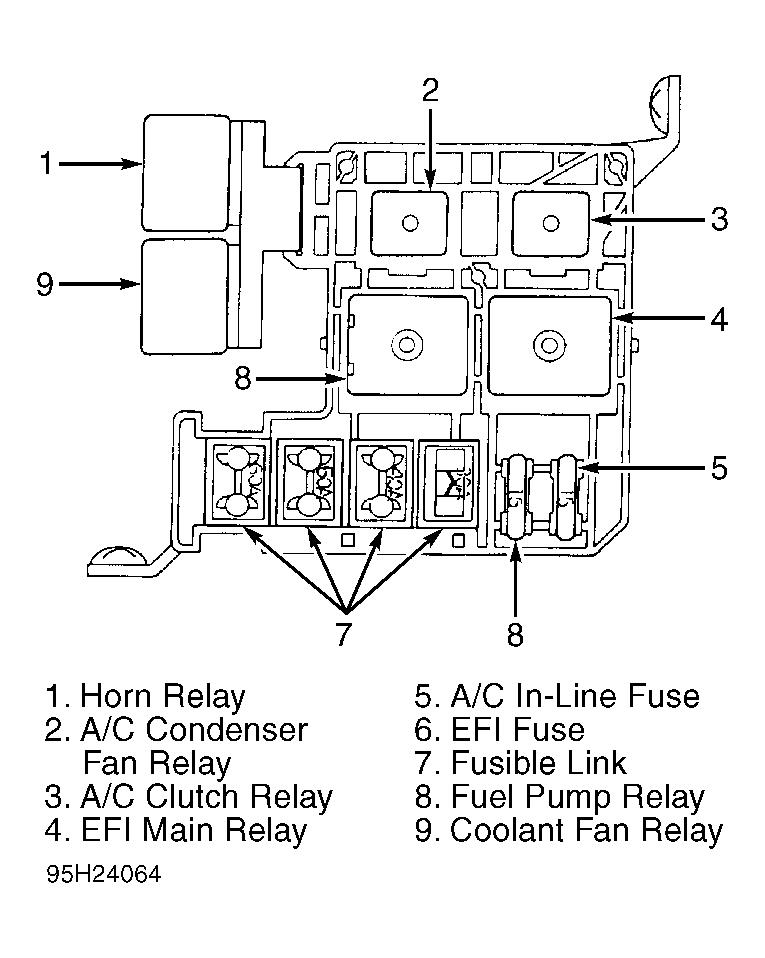 G95H24064
