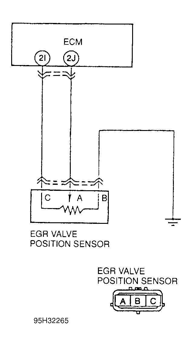 G95H32265