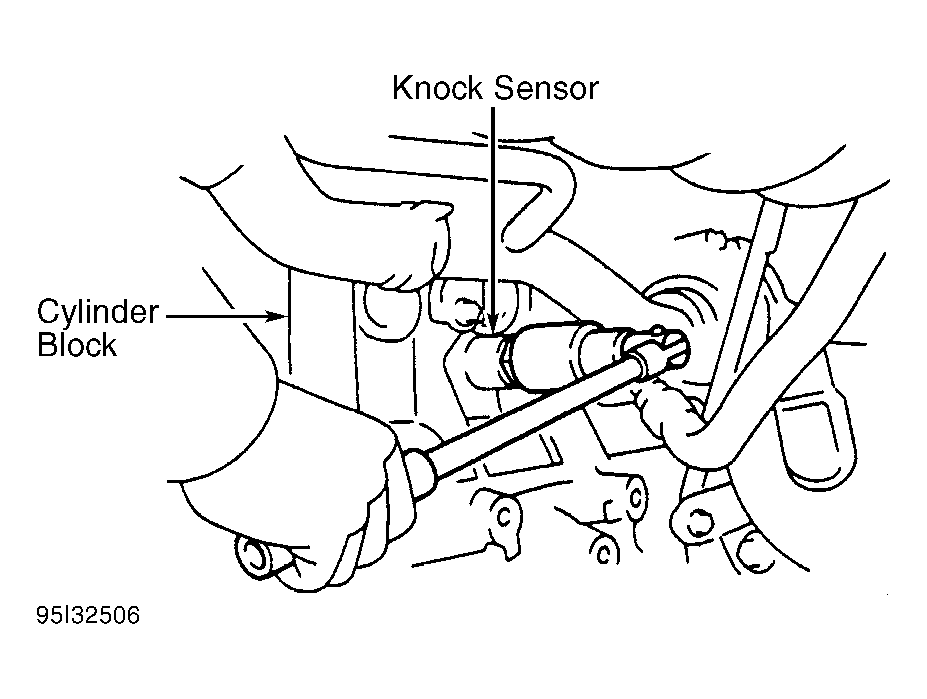 G95I32506