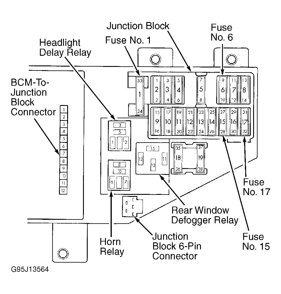 G95J13564