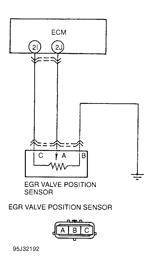 G95J32192