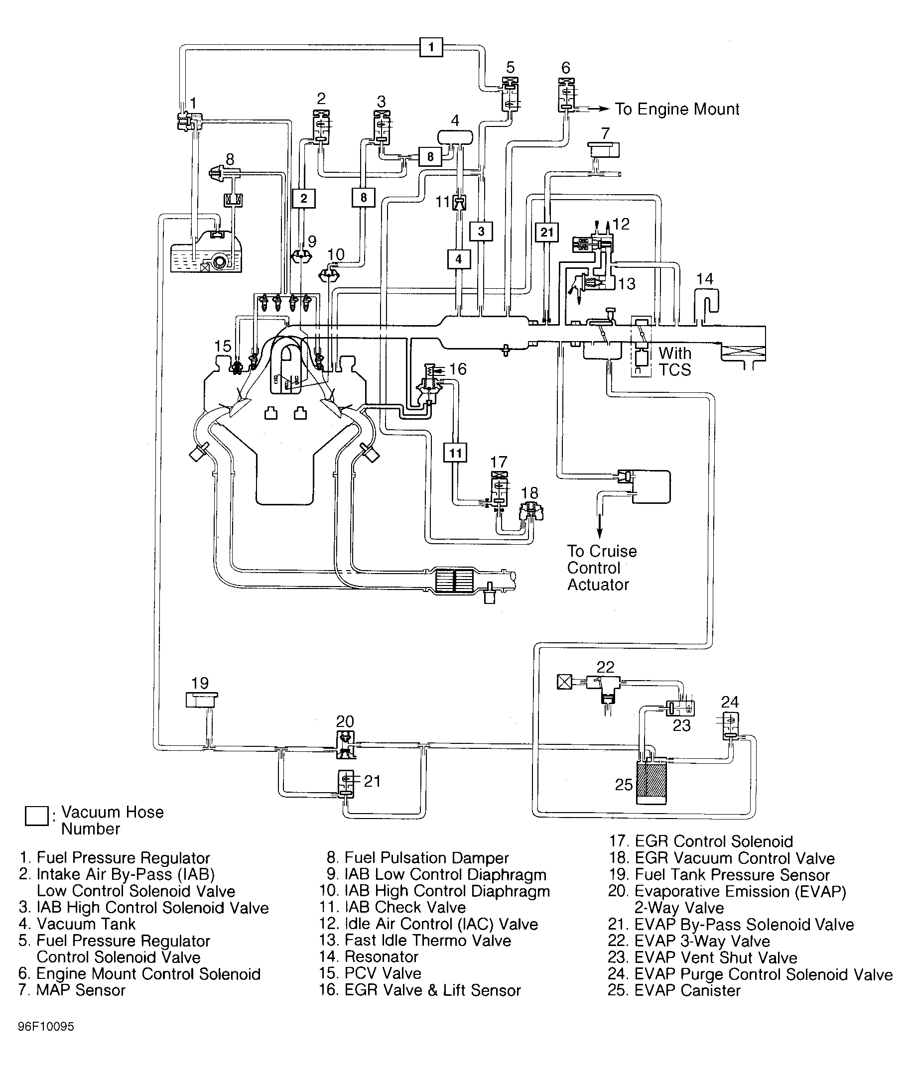 G96F10095