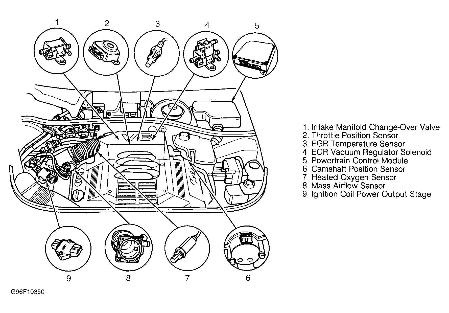 G96F10350
