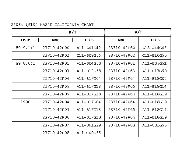 GB0017054