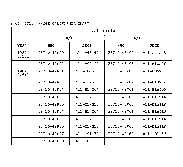 GB0017214