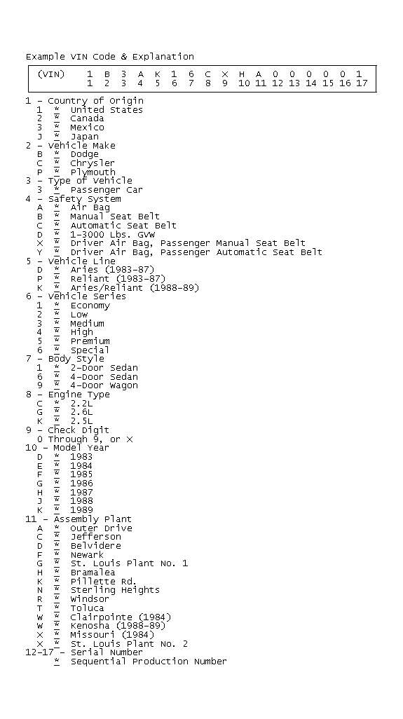 GB0020982