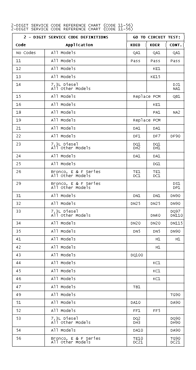 GB0021033