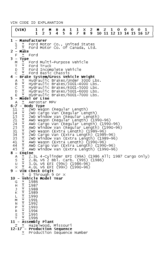 GB0044907