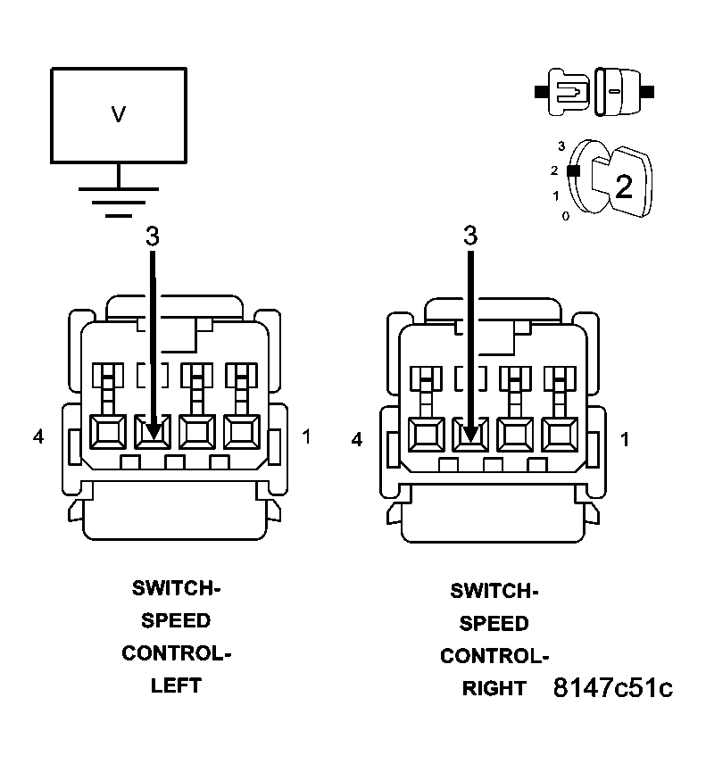 GC0027151