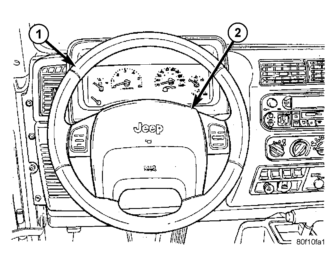 GC0030508