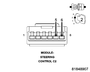 GC0054097