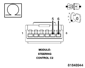 GC0054213