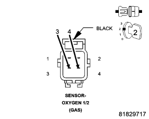 GC0054218