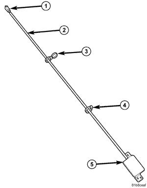 GC0058442